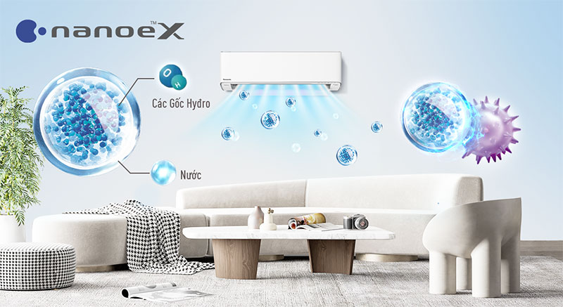 Công nghệ nanoe™ X có khả năng lọc không khí, khử mùi và vô hiệu hóa các chất ô nhiễm.