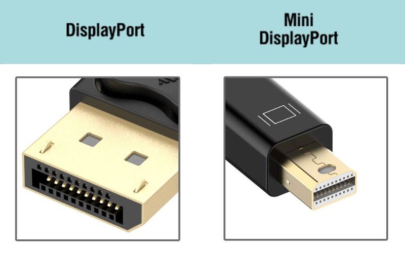 Đầu cáp DisplayPort và Mivi DisplayPort