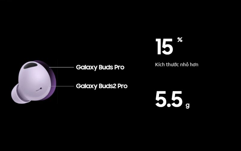 Galaxy Buds2 Pro có kích thước nhỏ hơn Galaxy Buds2