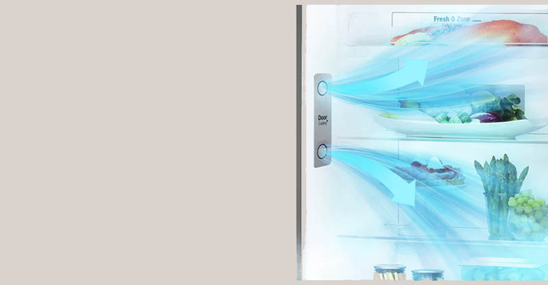 Door Cooling - Hệ thống làm lạnh đa chiều