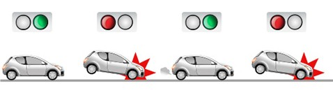  Điều hòa không có inverter cũng tương tự như việc lái xe mà dừng lại và khởi động liên tục.