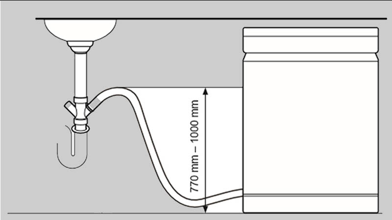 Nối chung ống dẫn thoát nước máy giặt với phần thoát nước khác