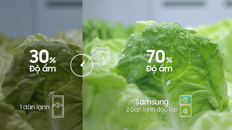 So sánh giữa 1 dành lạnh và 2 dàn lạnh độc lập của Samsung.