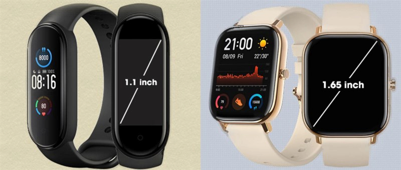 Sự khác nhau giữa thiết kế của Smartwwatch và Smartband