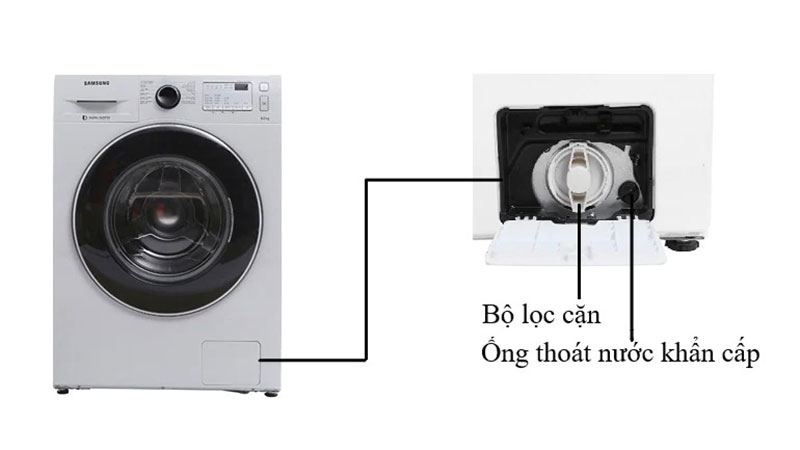 Bộ lọc cặn ở góc dưới bên phải cửa máy giặt (một vách ngăn hình tròn hoặc vuông).