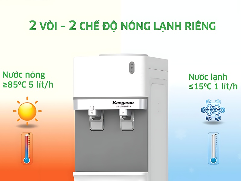 2 vòi - 2 chế độ nóng lạnh độc lập