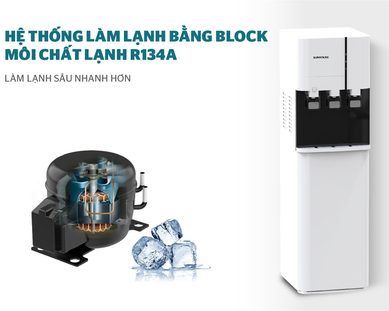 Sunhouse SHD9634 sử dụng hệ thống làm lạnh bằng Block tiên tiến