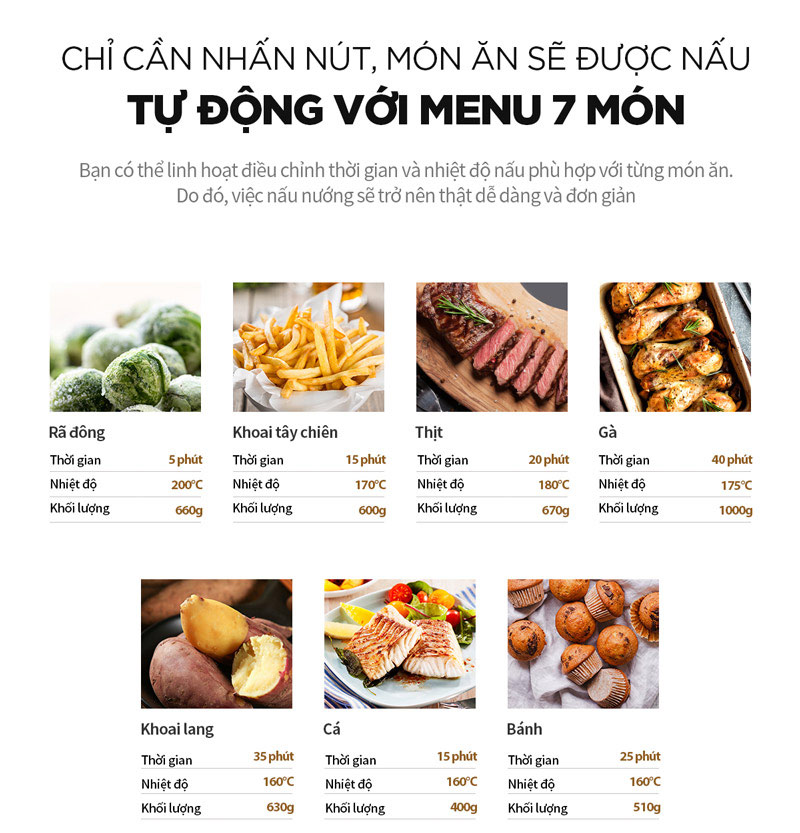 Menu nồi chiên Cuckoo CAF-G0510T/BKVNCV 