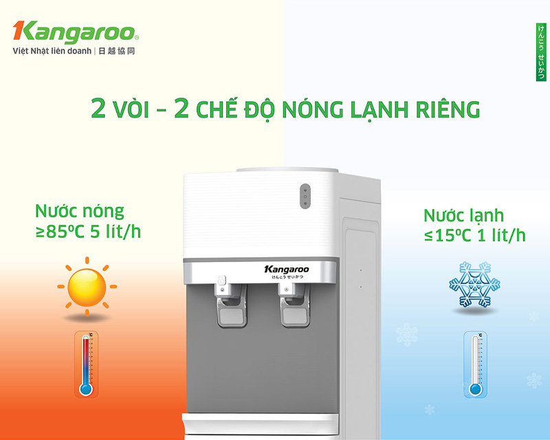 Tích hợp 2 vòi nóng - lạnh riêng dễ sử dụng