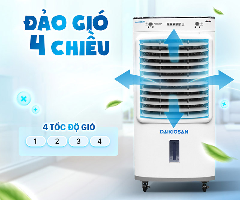 Tính năng đảo gió 4 chiều 