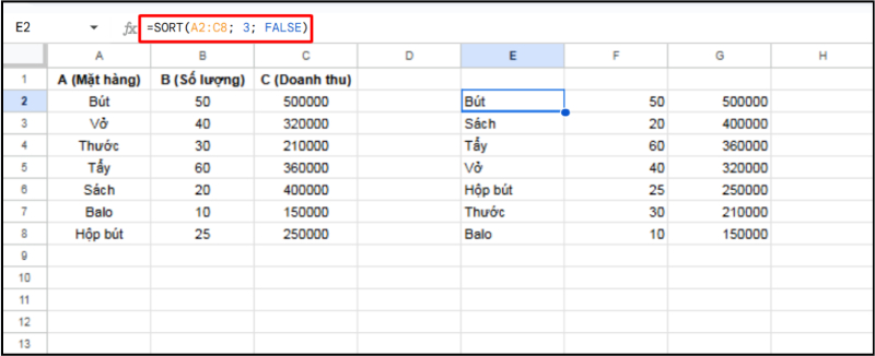 Sử dụng hàm SORT để sắp xếp dữ liệu theo cột