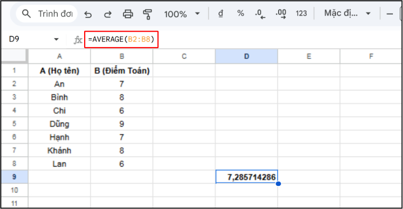 Sử dụng hàm AVERAGE để tính điểm trung bình