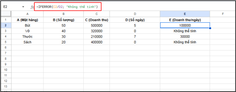 Dùng hàm IFERROR để xử lý lỗi chia cho 0