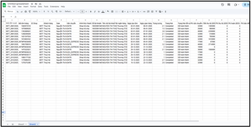 Hoàn thiện copy nội dung file Google Sheets bị khóa
