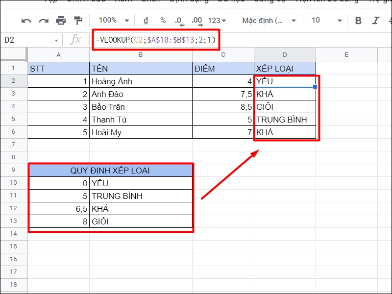 Sử dụng hàm VLOOKUP tìm kiếm tương đối