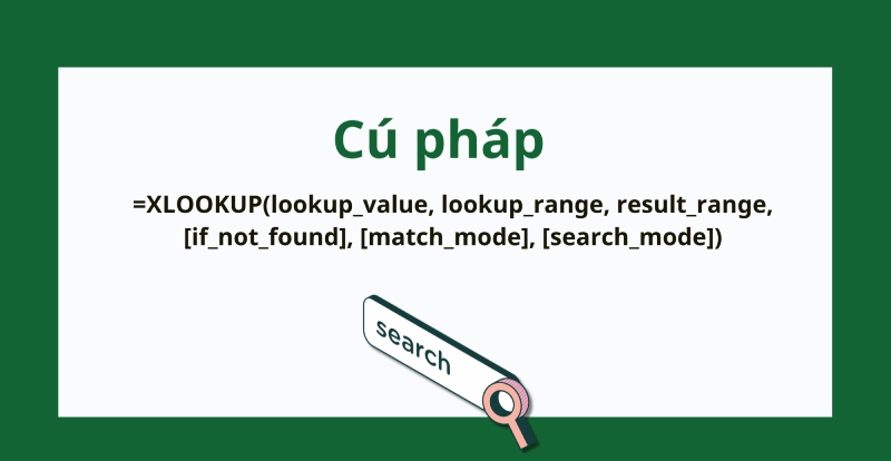Cú pháp và các tham số hàm XLOOKUP