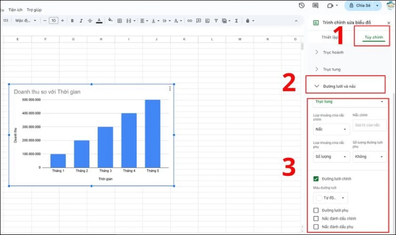 Sắp xếp bố cục và hoàn thiện cho biểu đồ