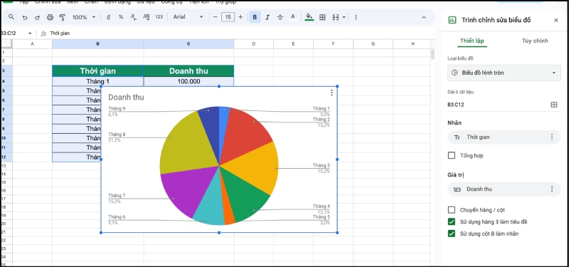 Tạo biểu đồ tròn trong google sheets