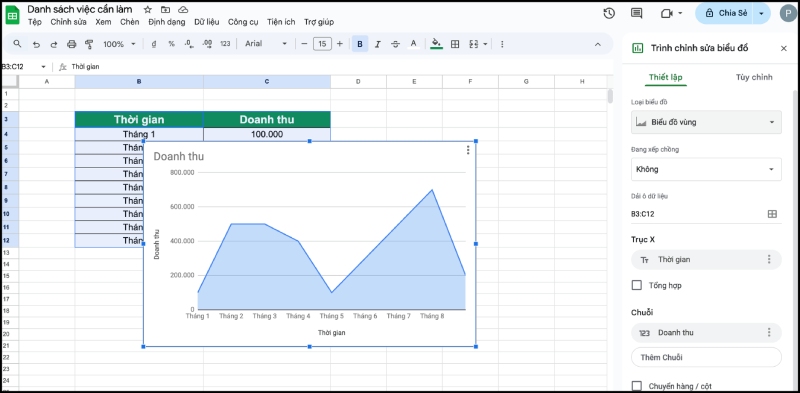 biểu đồ khu vực trong Google Sheets