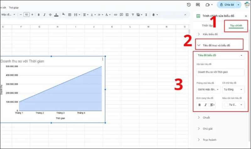 Chỉnh tiêu đề, trục và màu sắc cho biểu đồ