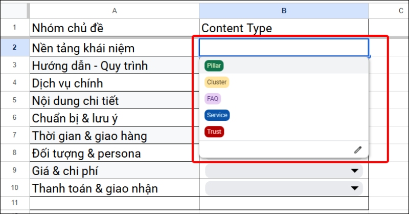 Drop list hiển thị trong ô Google Sheets