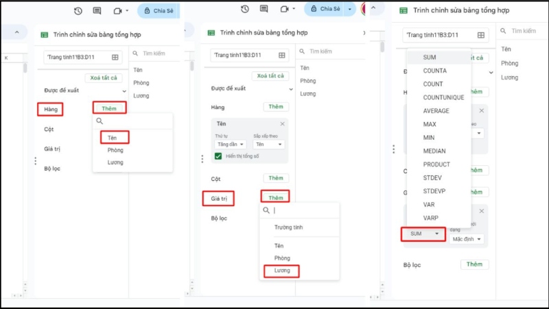 Dữ liệu bảng thống kê Pivot Table