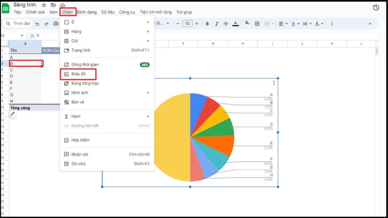 Thao tác tạo biểu đồ từ Pivot Table