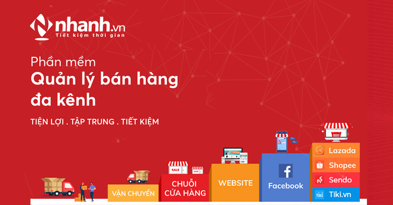 Công cụ quản lý bán hàng đa kênh Nhanh.vn