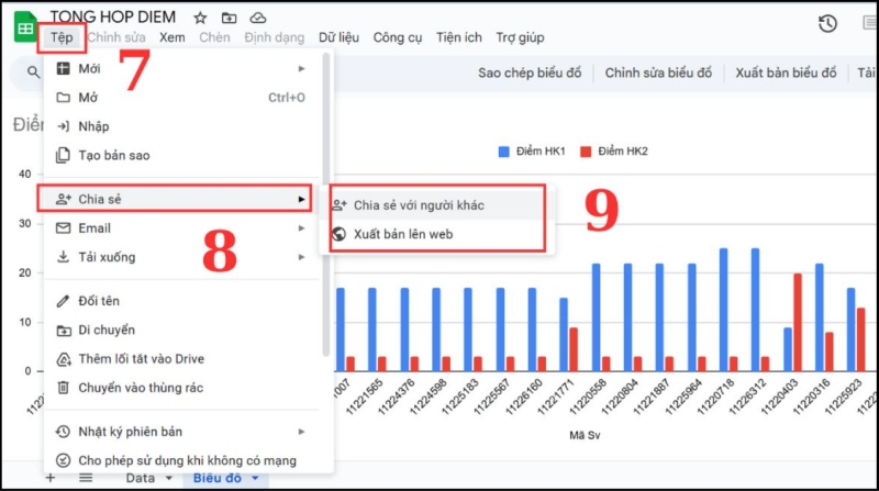 Thao tác chia sẻ Dashboard trong Google Sheets