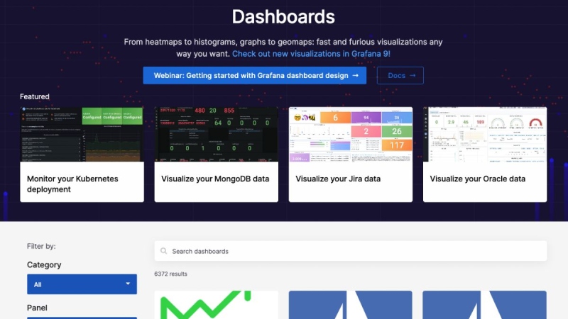 Các mẫu biểu đồ cho Dashboard cho Google Sheets