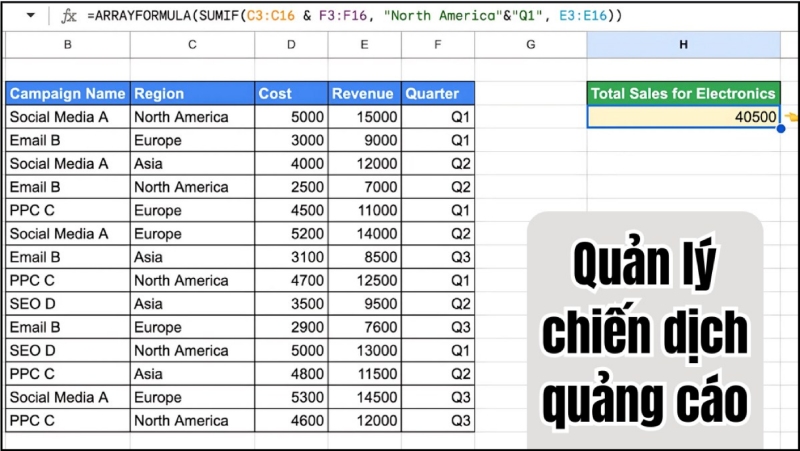 ARRAYFORMULA kết hợp SUMIF để tính tổng chi phí quảng cáo