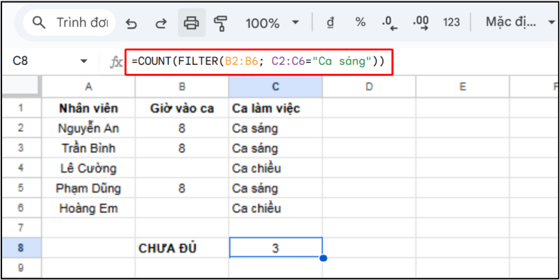 Dùng COUNT kết hợp FILTER để đếm dữ liệu theo điều kiện