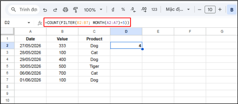 Dùng COUNT kết hợp FILTER để đếm dữ liệu theo tháng