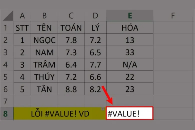 Lỗi #VALUE! khi dùng hàm nhân trong Google Sheets