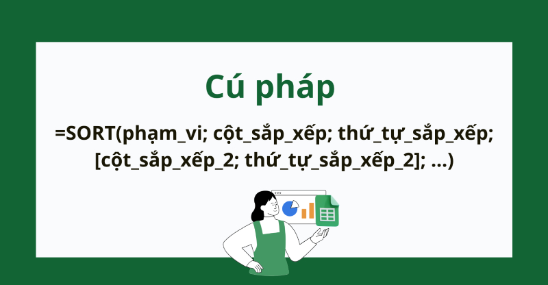 Cú pháp sử dụng hàm SORT trong Google Sheets