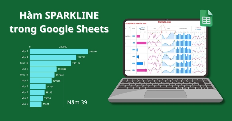 Cách sử dụng hàm SPARKLINE trong Google Sheets