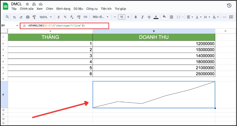 Sử dụng hàm SPARKLINE để tạo biểu đồ đường trong Google Sheets