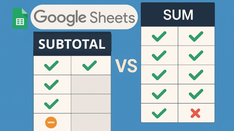 Trong Google Sheets hàm SUBTOTAL linh hoạt hơn hàm SUM