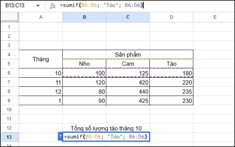 Sử dụng SUMIF để tính tổng
