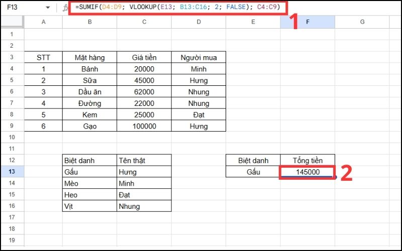 Sử dụng SUMIF cùng hàm VLOOKUP