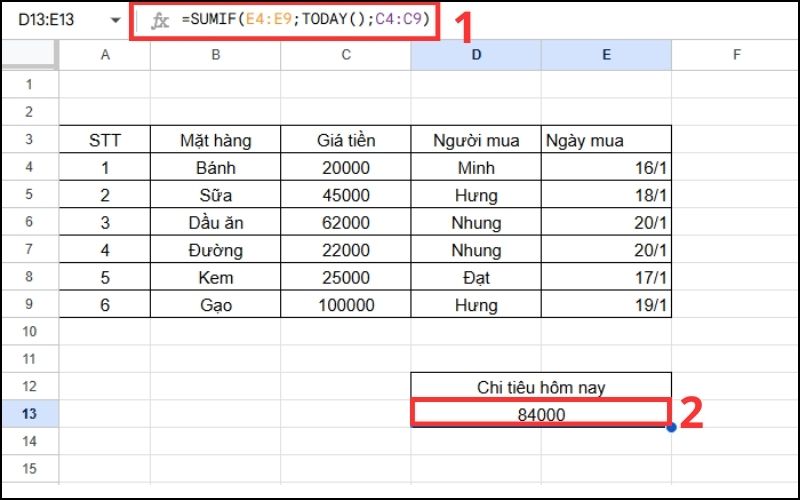 Sử dụng SUMIF cùng hàm TODAY