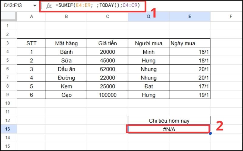 Lỗi #N/A khi sử dụng hàm SUMIF