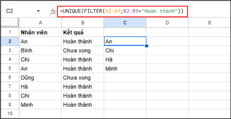 Kết hợp FILTER và UNIQUE để lọc dữ liệu hoàn thành