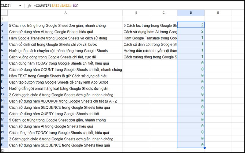 Kết quả số lần trùng lặp dữ liệu