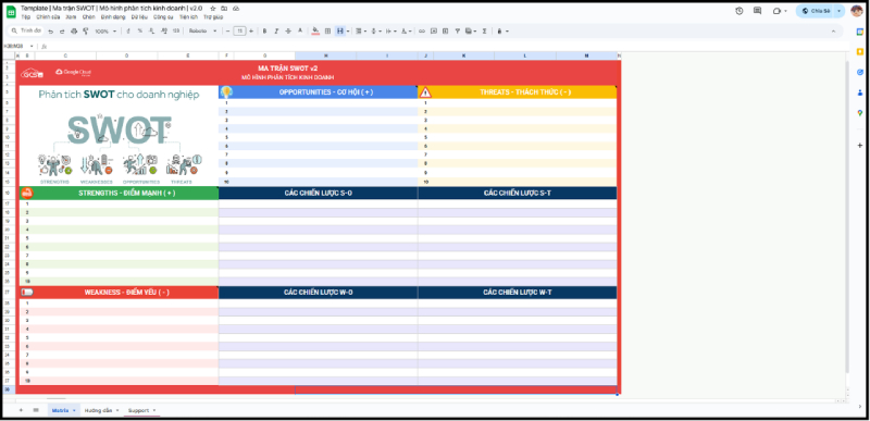 Mẫu ma trận SWOT trong Google Sheets