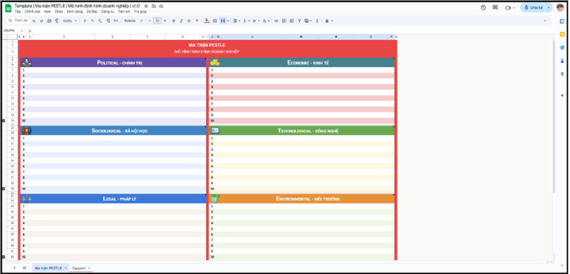Mẫu trang tính Google Sheet với ma trận PESTLE được thiết kế sẵn