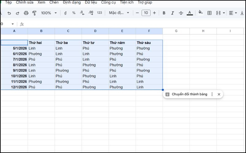 Chọn vùng dữ liệu cần tạo bảng
