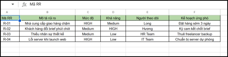  Mẫu bảng quản lý rủi ro
