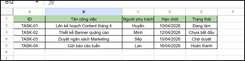 Bộ khung quản lý công việc