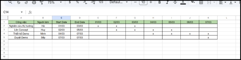  Timeline dự án dạng Gantt Chart